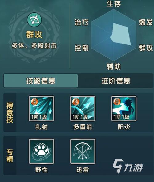 魔力宝贝官方怀旧服要冲点卡吗-魔力宝贝怀旧料理怎么冲技能？每次技能经验是多少？麻烦具体点？