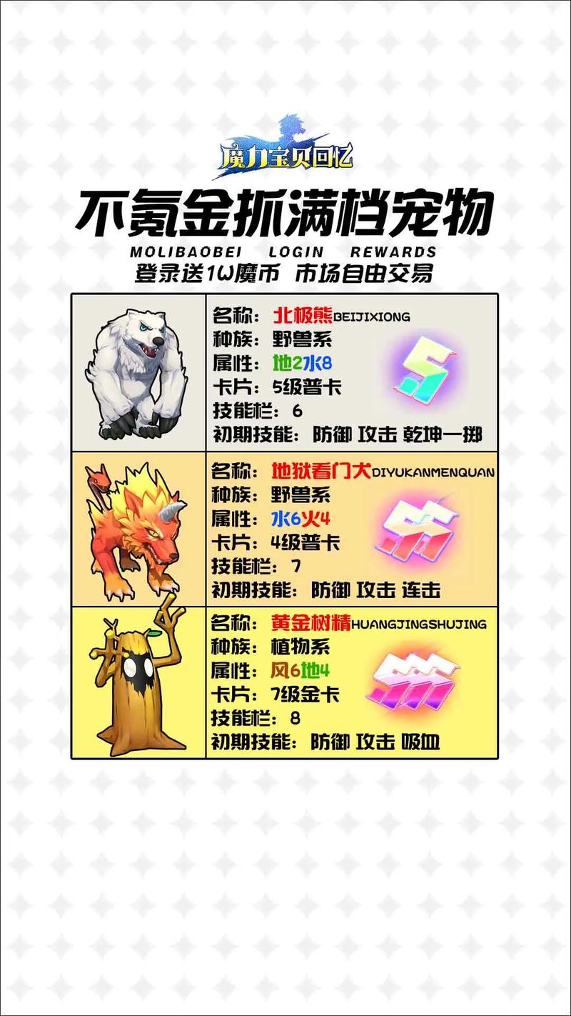 魔力宝贝版后期三大系统详细介绍-魔力宝贝单机版~重温传说中的勇者（终结版）1.15c~~精神对战斗系人物有影响吗？