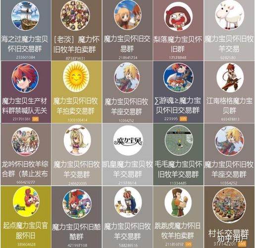 魔力宝贝【道具服】保证书及前置任务快速攻略-魔力宝贝转职保证书能拿几次？